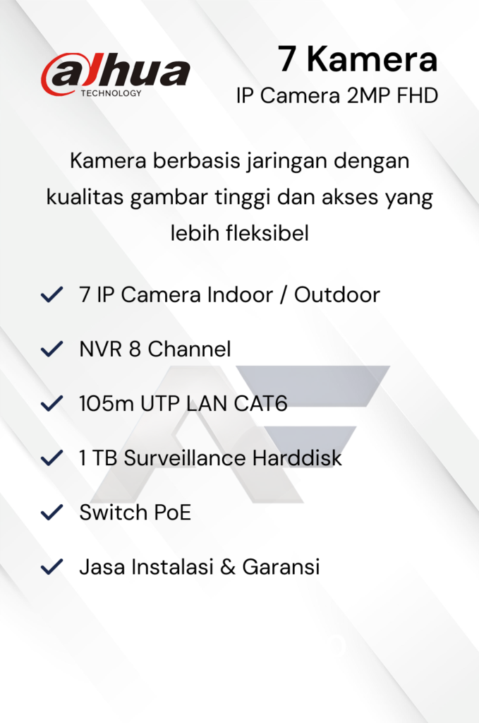 Paket CCTV Dahua Basic 2MP