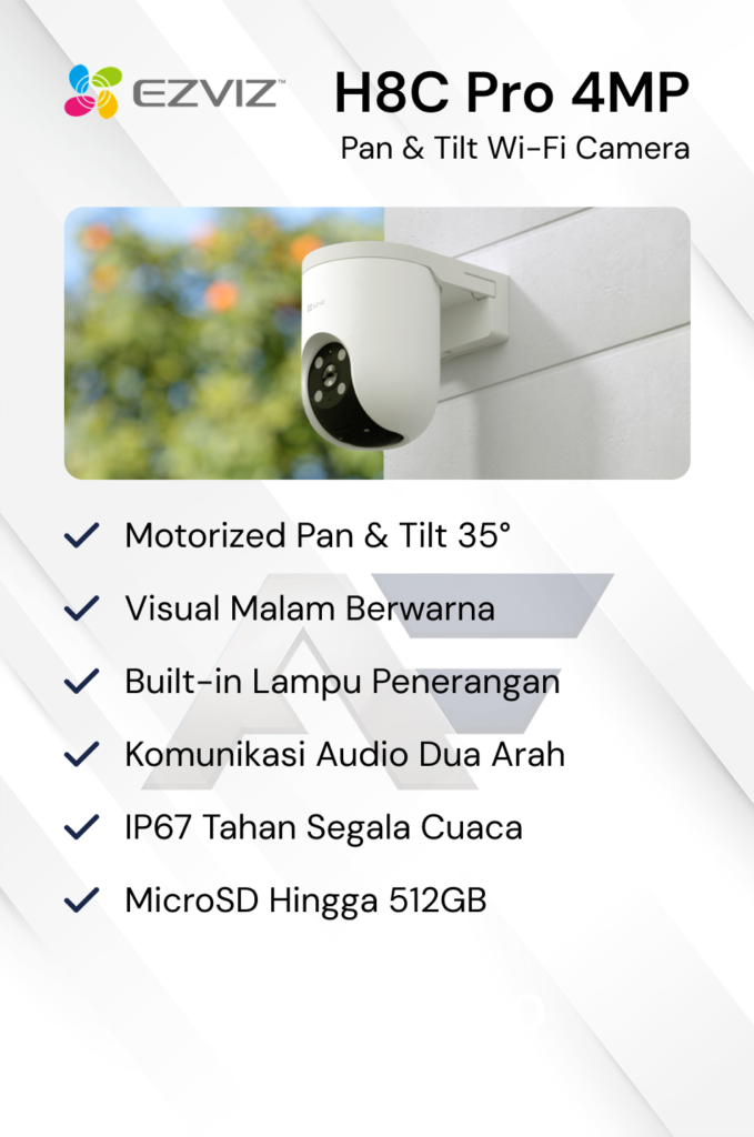 Paket CCTV Dahua Basic 2MP