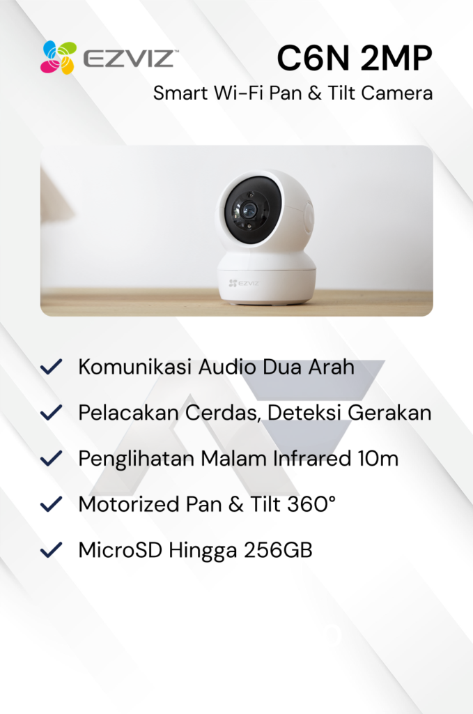 Paket CCTV Dahua Basic 2MP