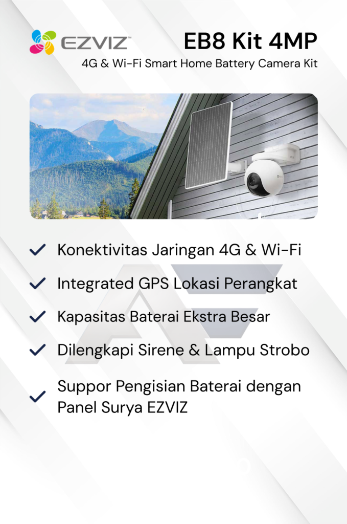 Paket CCTV Dahua Basic 2MP