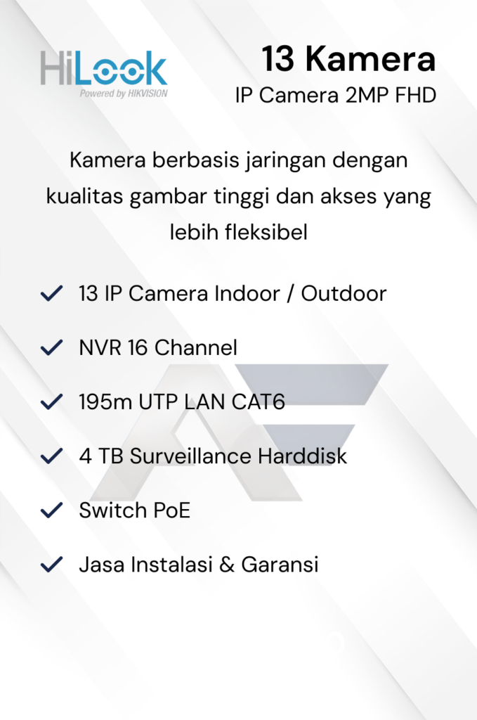 Paket CCTV Dahua Basic 2MP