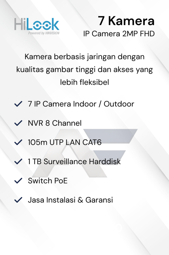 Paket CCTV Dahua Basic 2MP