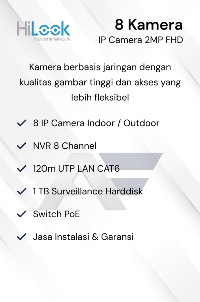 Paket CCTV Dahua Basic 2MP