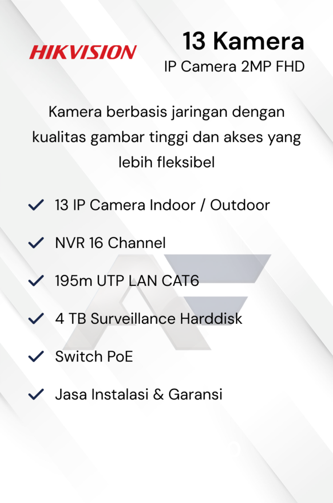 Paket CCTV Dahua Basic 2MP