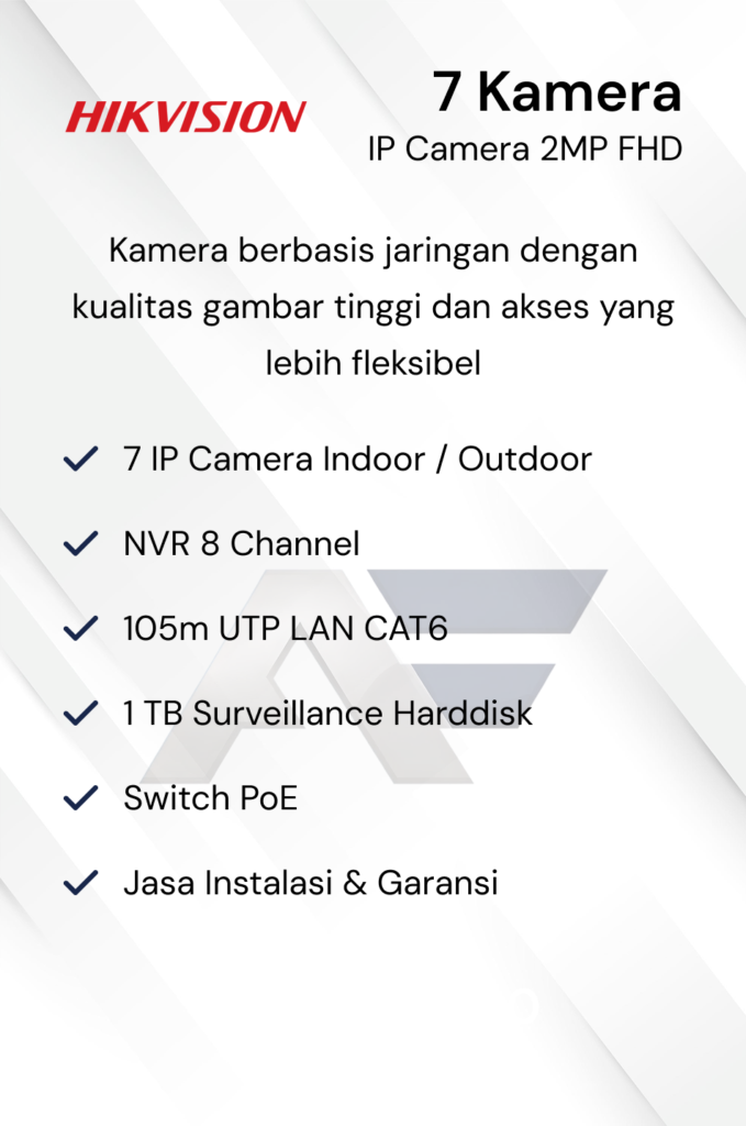 Paket CCTV Dahua Basic 2MP